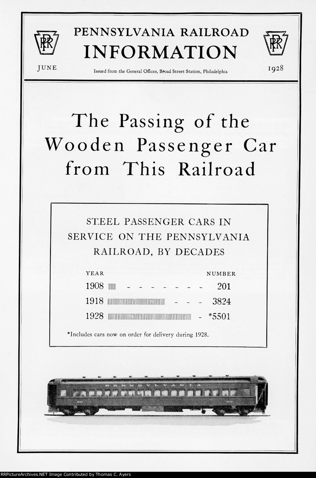 PRR "Passing Of The Wooden Passenger Car," Page 1, 1928